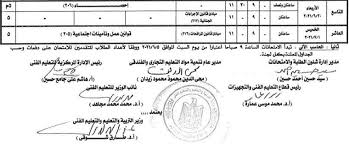 اعتمد اللواء عمرو حنفي محافظ البحر الأحمر، منذ قليل، نتيجة امتحانات الشهادة الإعدادية، للعام الدراسي الحالي، بنسبة نجاح بلغت نحو 79.3%، نسبة 85.5 للإعدادية المه ØªØ­Ù…ÙŠÙ„ Ø¬Ø¯ÙˆÙ„ Ù…ÙˆØ§Ø¹ÙŠØ¯ Ø§Ù…ØªØ­Ø§Ù†Ø§Øª Ø§Ù„Ø¯Ø¨Ù„ÙˆÙ…Ø§Øª Ø§Ù„ÙÙ†ÙŠØ© 2021 Ù„ÙƒÙ„ Ø§Ù„ØªØ®ØµØµØ§Øª