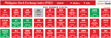 How Psei Member Stocks Performed November 7 2018