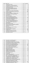 You just have to remember a code to check account balance on glo sim and do this as often as you need. Mse Vendors By Marketing Division Pdf