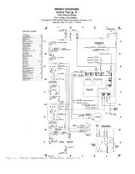 General information of gi wiring diagram wiring diagrams. 1990 Mazda Miata Wiring Diagram Free Isuzu Wiring Diagram Cts Lsa Tukune Jeanjaures37 Fr