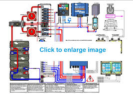 How to connect your solar, battery or electric vehicle to our network. Demo Electrical System Layout With Victron 24 Volt Multiplus Inverter Charger Solar Panels And Generator