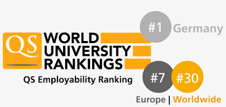 Escolha entre imagens logo, marca, qs world university rankings png hd, armazene e faça o download como png. Qs World University Ranking Qs World University Rankings 2019 Transparent Png 5800x2633 Free Download On Nicepng