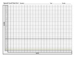 Progress Monitoring Charts For Spellread Speed Card Packs
