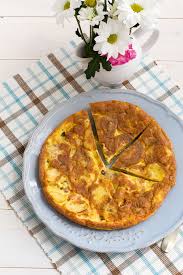 We did not find results for: Frittata Con Patate E Pancetta Ricetta Velocissima E Semplice