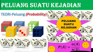Maka, berapa peluang muncul dadu pertama bermata 4 dan peluang muncul mata. Materi Latihan Cpns 2018 Tiu Peluang Suatu Kejadian Youtube
