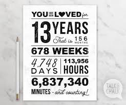 Birthday Wishes For 13 Year Old Brother You Have Been Loved 13 Years Printable Poster 13th Birthday Etsy Thirteenth Birthday Birthday Printables Boy Birthday Parties