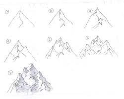 How To Sketch Mountains, Step By Step | Landscape Drawing Tutorial,  Landscape Pencil Drawings, Pencil Drawings For Beginners