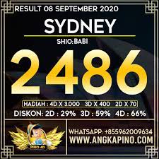 Hasil Result Sydney Pools 8 September 2020 Lottery Tips Sydney Jackpot