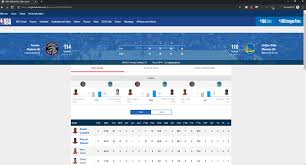 We would like to show you a description here but the site won't allow us. The Subreddit R Nbastreams Was Just Banned Nba