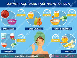 Acne face masks can be really expensive, but now you can make your own using ingredients from this is the scrub for those that have sensitive skin but still need exfoliation. Homemade Summer Face Packs Face Masks For Sensitive Skin
