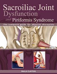 Image result for Sacroiliac Dysfunction