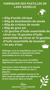 10 Reflexes Et Gestes Ecoresponsables Dans La Cuisine Blog Deco Clem Recette Produit Menager Pastille Lave Vaisselle Produit Menager Fait Maison