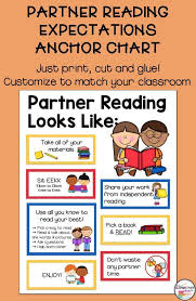 Partner Reading Anchor Chart Partner Reading Reading