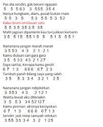 Not Angka Lagu Preman Feminim - Dash Uciha | Dunia Lirik Not Lagu