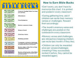 Bible Bucks And The Marketplace Kids Store Bible Bucks Is