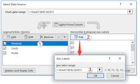 How To Do Break Even Analysis In Excel