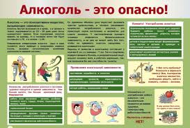Kak Pomoch Blizkomu Osoznat Svoj Alkogolizm Novosti Demidovskaya Crb