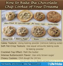 Heating baking soda makes it transform from sodium bicarbonate into sodium carbonate, which is a baked baking soda is useful for applications in which a strong alkaline salt is required, such as in. How To Bake The Chocolate Chip Cookie Of Your Dreams Lifetricks Chocolate Chip Cookies Food Baking Soda Baking Powder