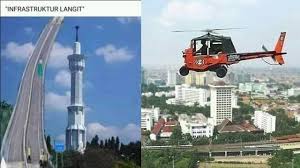 Inilah infrastruktur langit yang di 2019 ganti presiden facebook. 7 Meme Nyeleneh Infrastruktur Langit Buatan Warganet Citizen6 Liputan6 Com