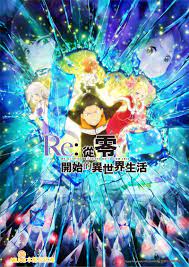 Re Zero Kara Hajimeru Isekai Seikatsu 2nd Season Part 2 01 In 2021 Another World Crunchyroll Seasons