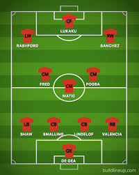 The home of manchester united on bbc sport online. Man Utd Team News Predicted Man Utd Line Up Vs Newcastle Can This 4 3 3 Save Mourinho Football Sport Express Co Uk