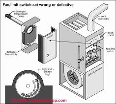 90 sec heat on delay: How To Install Wire The Fan Limit Controls On Furnaces Honeywell L4064b All White Rodgers Fan Limit Controllers