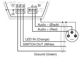 Mx400d User Guide