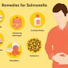 At certain times of the year, various species of fish and shellfish contain poisonous biotoxins, even if well cooked. 1