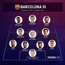 Player for @bvb09 ⚫️ and @fotballandslaget golden boy 2️⃣0️⃣2️⃣0️⃣ official twitter: 4 Ways Barcelona Could Line Up If Font Becomes President With And Without Haaland