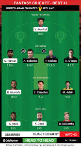 Ireland will be favourites to win this game. Uae Vs Ire Prediction Dream11 Fantasy Cricket Tips Playing Xi Pitch Report And Injury Update Ireland Tour Of United Arab Emirates 2021 2nd Odi