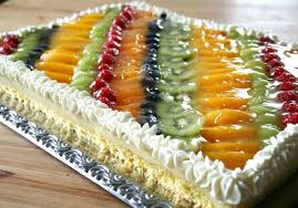 Trend Setter The Flying Squirrel Food Drink Fruit Cake Pudding Cake Healthy Snacks Easy