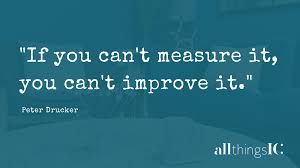 Share peter drucker quotations about management, business and decisions. Podcast How To Measure Internal Communication Laptrinhx News