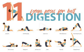 Yoga For Digestion Yoga Poses For Digestion Digestion Yoga Yoga Benefits