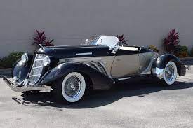 Pin On Top Down