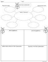Book Talk Book Talk Graphic Organizers Phonics Reading