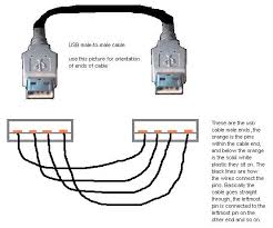 File mhl micro usb hdmi wiring diagram svg wikipedia. Black And Red Connecting To Usb Wire Diagram Diagram Base Website Wire Diagram Ganttdiagramtemplate Verosassi It