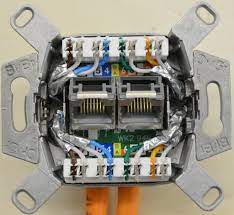 The united arab emirates (uae; Netzwerkdose Anschliessen Der Elektriker