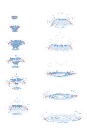 Anatoref Water Splash Tutorial Top Image Row 2 Row 3 Row 4 Animation Sketches Animated Drawings Animation Art