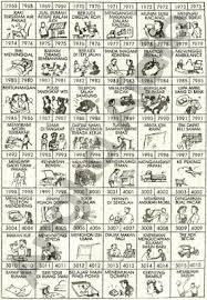 Comentarios De Lectores As