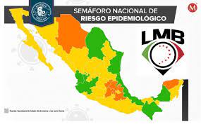 El semáforo se compone de cuatro indicadores: A 6 Semanas Del Playball Asi Luce El Semaforo Covid De La Liga Mexica Septima Entrada