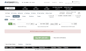 bitcoin mining cost chart buy ethereum and ripple without