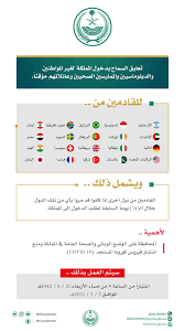 من منا لا يعرف برنامج hotspot shield الشهير الذي كان يعتبر افضل برنامج فتح المواقع المحجوبة والمحظورة للكمبيوتر والهاتف ولكن في الآونة الأخيرة 2.5 برنامج لفتح المواقع المحجوبة مجاناً عربي للكمبيوتر. Ø§Ù„Ø³Ø¹ÙˆØ¯ÙŠØ© ØªØ¬Ø¯Ø¯ Ø§Ù„ØªØ­Ø°ÙŠØ± Ù…Ù† Ø§Ù„Ø³ÙØ± Ù„Ù„Ø¯ÙˆÙ„ Ø§Ù„Ù…Ø­Ø¸ÙˆØ±Ø© Ø¨Ø³Ø¨Ø¨ ÙƒÙˆØ±ÙˆÙ†Ø§