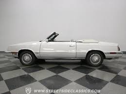 Image result for Radiant Silver 1985 Chrysler