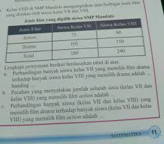 Latihan 5.2 matematika kelas 9 hal 293, jawaban latihan 5.2 matematika kelas 9 no 3, latihan 5.2 matematika kelas 9 semester 2. Lengkapi Tabel Berikut Matematika Kelas 7 Kherysuryawan Id
