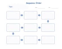 Do Experiment Flowchart Free Do Experiment Flowchart Templates