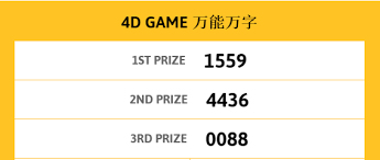 Togelers Result Magnum4d 17 November 2019 Periode 155 Mged Adalah 1559 Sah Ktvtogel Daftarkan Segera Di Www Ktvtogel Vip Bandar Agen Boarding Pass