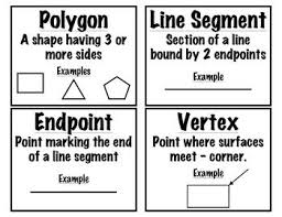 Pin By Tabita Adair On Homeschooling Math Teaching Mathematics Math Vocabulary Words Geometry Vocabulary