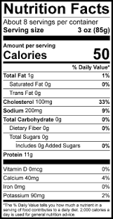 Learn how to buy, clean, and cook shrimp for the tastiest results every time. Jumbo Cooked Shrimp Ingredients Shrimp Water Salt Sodium Tripolyphosphate To Retain Moisture Sodium Bisulfite As A Preservative Contains Crustacean Shellfish Shrimp Click For Country Of Origin Information Product Of Indonesia Vietnam