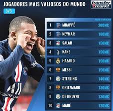 These are the rumours regarding mislav orsic from gnk dinamo zagreb. The 10 Most Valuable Players By Transfermarkt Soccer