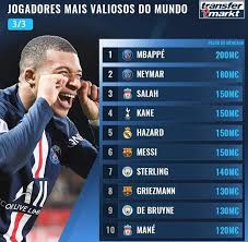 I have known and appreciated michael for more than 20 years, i am incredibly sorry for him. The 10 Most Valuable Players By Transfermarkt Soccer